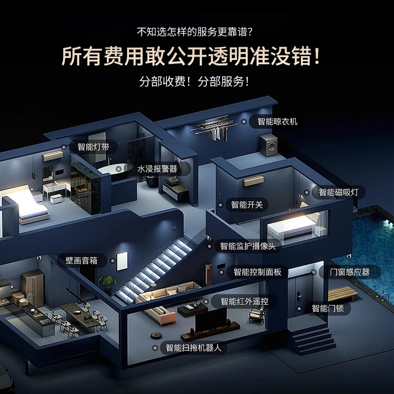 全屋智能家居控制系统含智能灯光窗帘家电联动设计方案