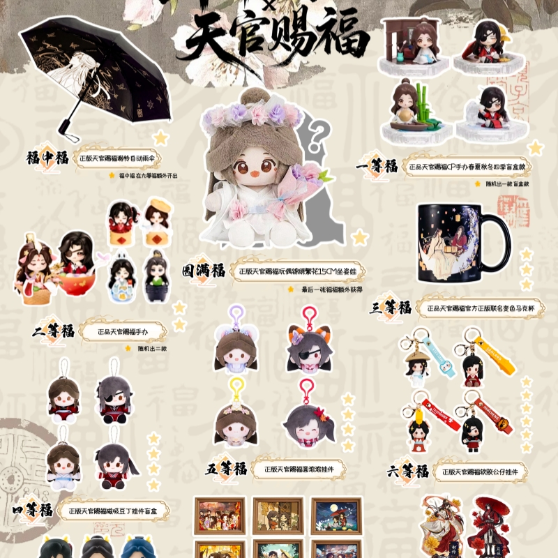 牛牛潮玩 天官赐福第一弹福福系列盲盒 二创默认代拆