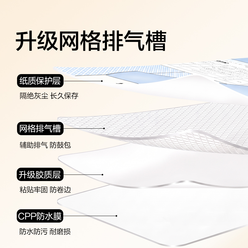 得力纽赛全新升级排气槽分段式包书皮学生课本保护书套透明包书膜 图片 3