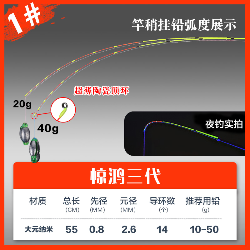 淼尊新款惊鸿三代纳米玻纤竿稍筏钓桥钓竿稍优质