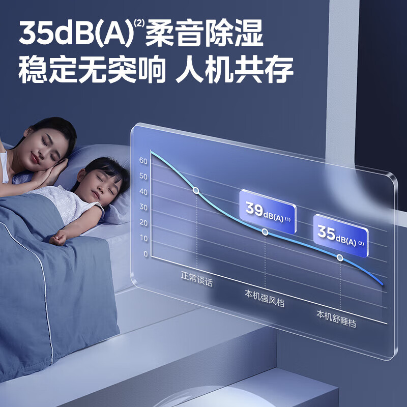 美的除湿机30DI变频轻音安睡抽湿器二合一空气净化器
