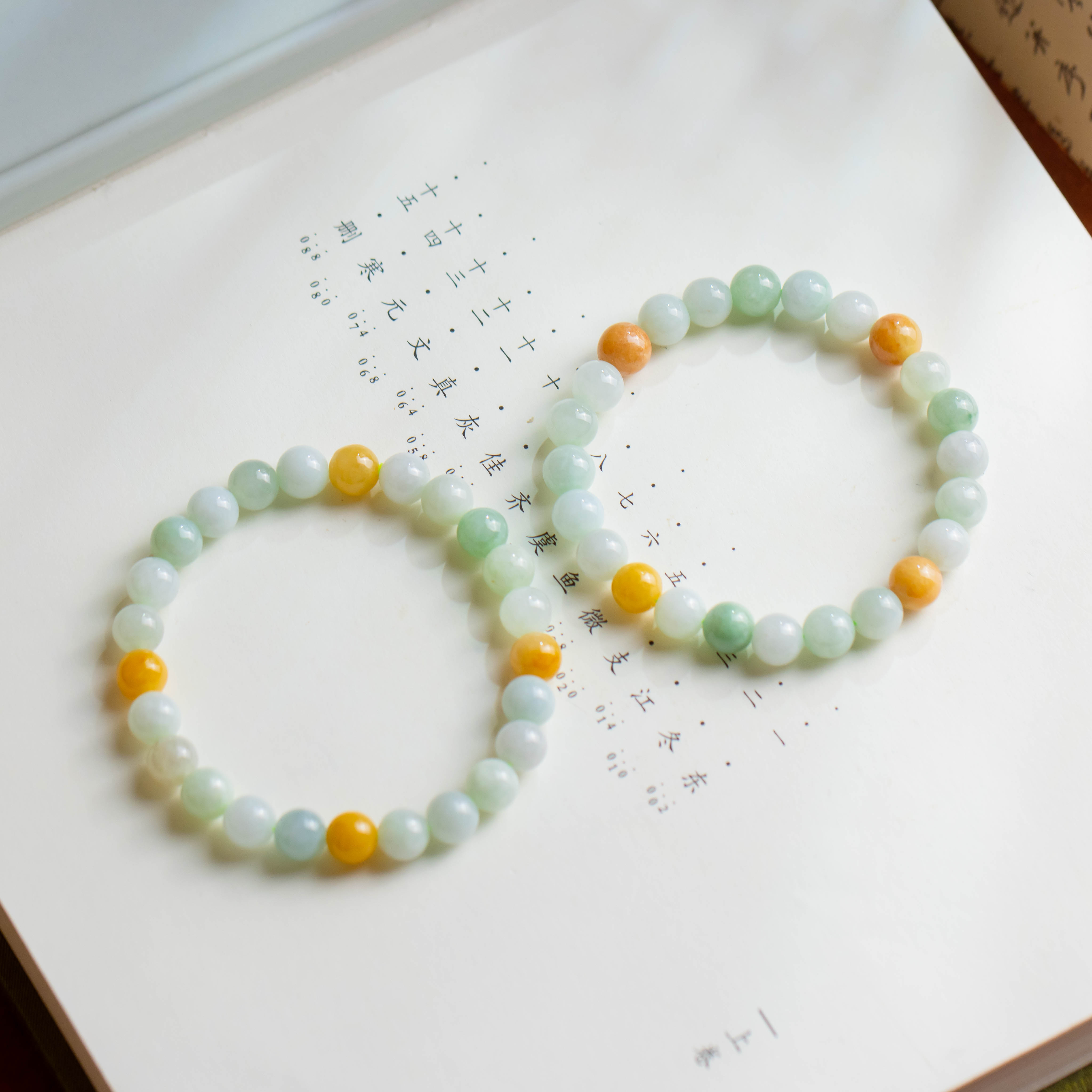 翡翠圆珠单圈手串（多样性发货发其一）