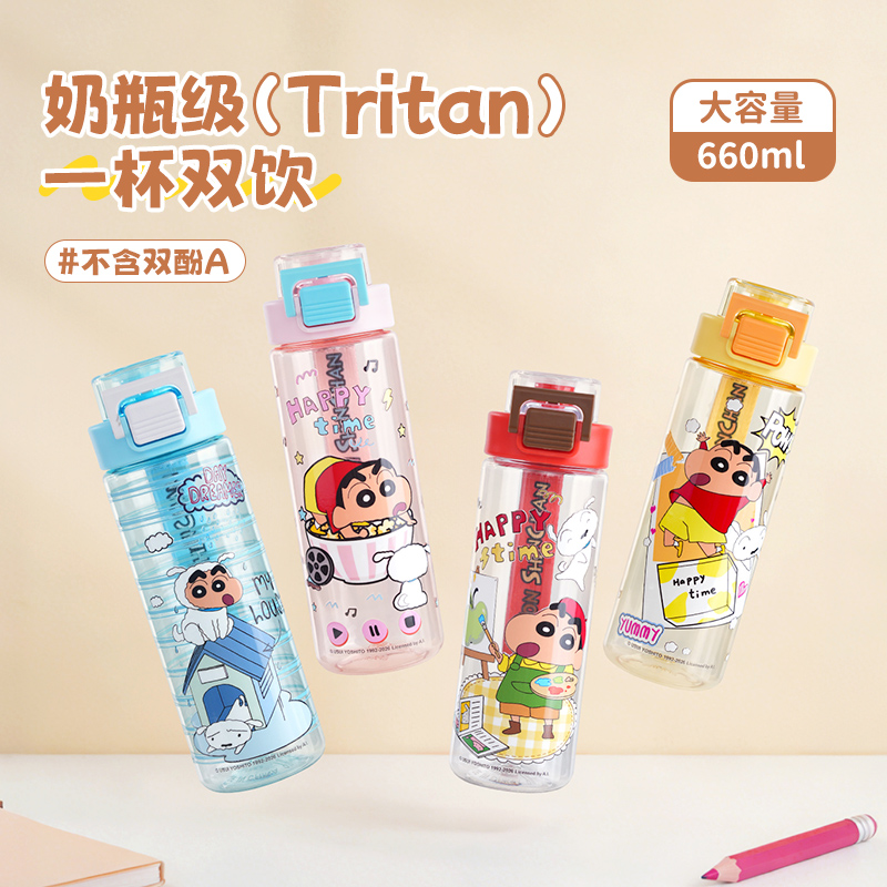 蜡笔小新水杯tritan便携水杯家用学生直饮杯