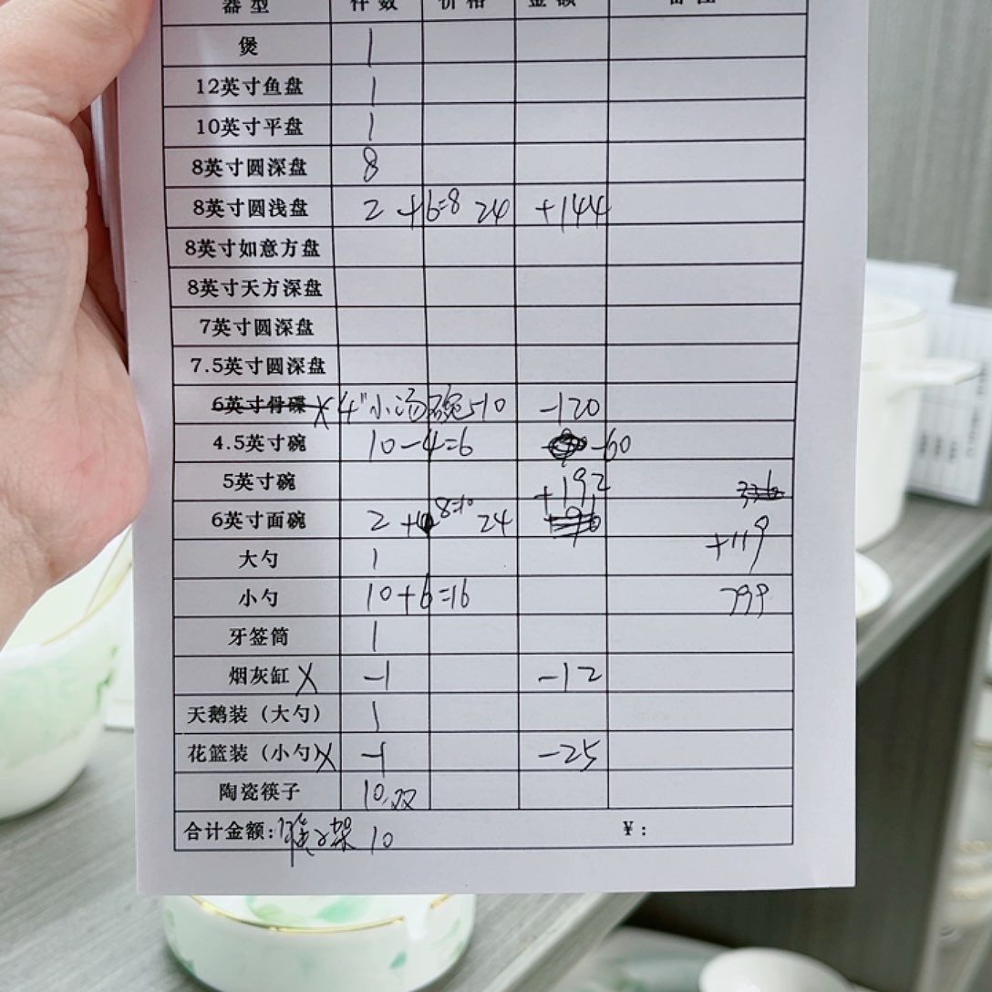 一**之景德镇高档骨瓷碗盘