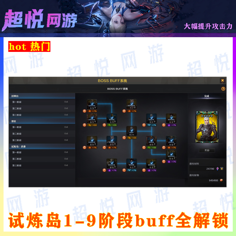 CF端游穿越火线（试炼岛1-9阶段）永久装备道具