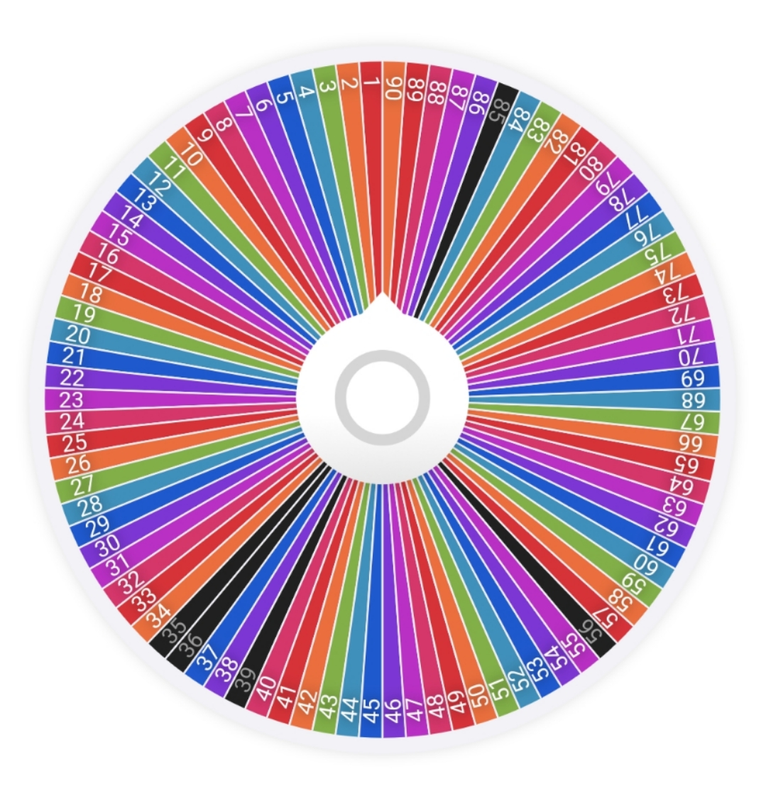 129.9端盒大转转系列（第二张图片规则）