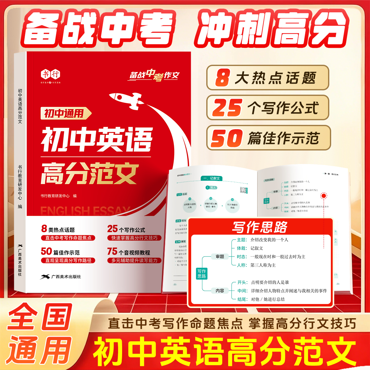 书行初中英语高分范文2026写作技巧思维导图满分作文模板全国通用