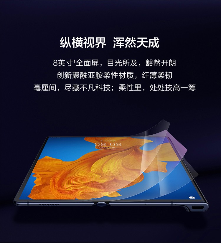  【准新】商务5G折叠屏手机膜高清防摔防磨5G全屏贴膜-6