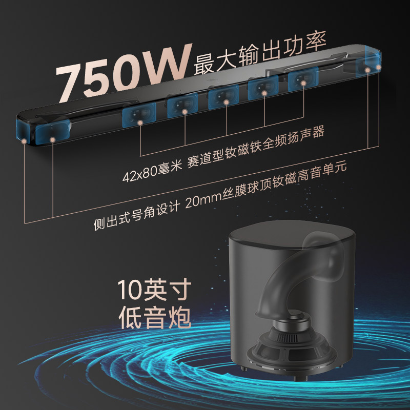 JBL【新品首发】BAR500MK2回音壁家庭影院杜比全景声5.1无线环绕A