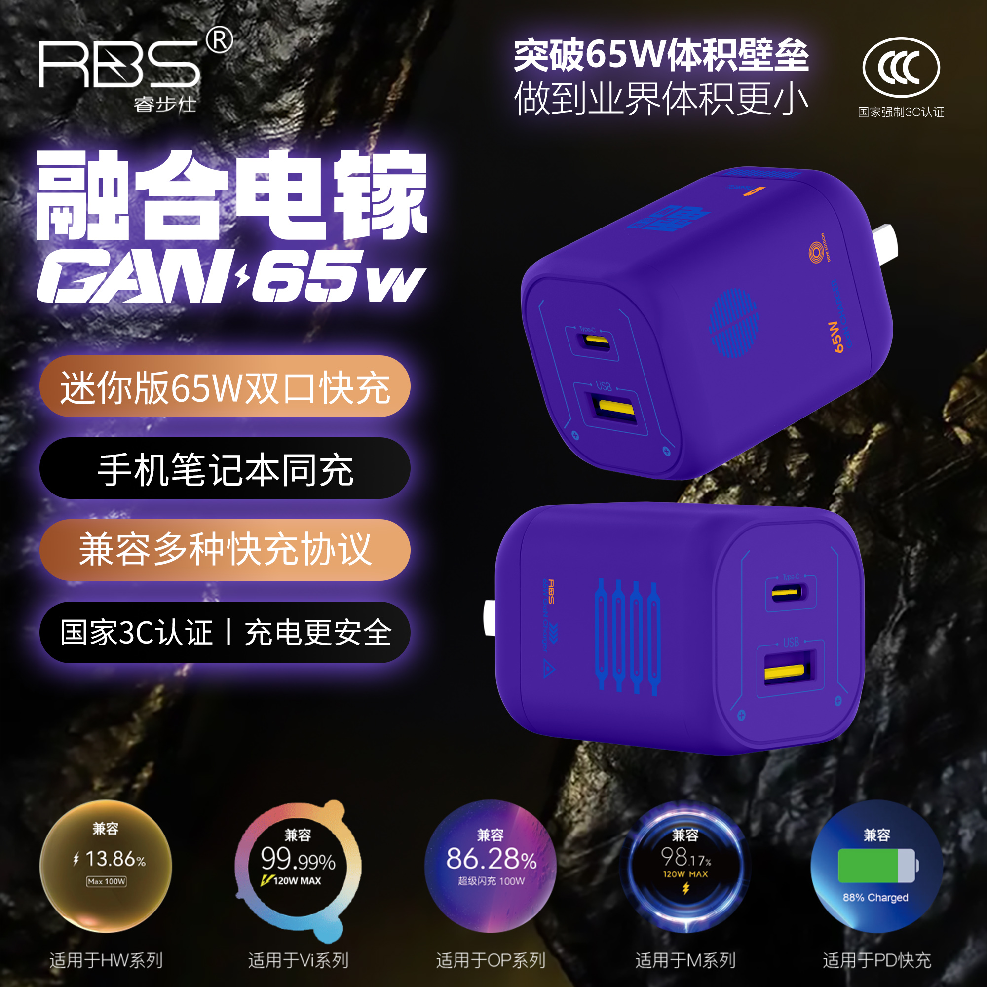 RBS/睿步仕融合电镓迷你版双口65W氮化镓充电器客制化兼容快充
