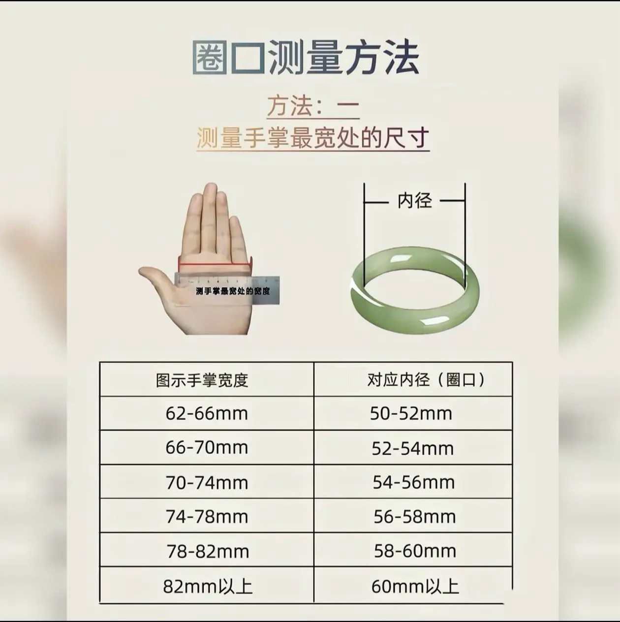 缅风精翠手镯圈口测量方法（如图所示）