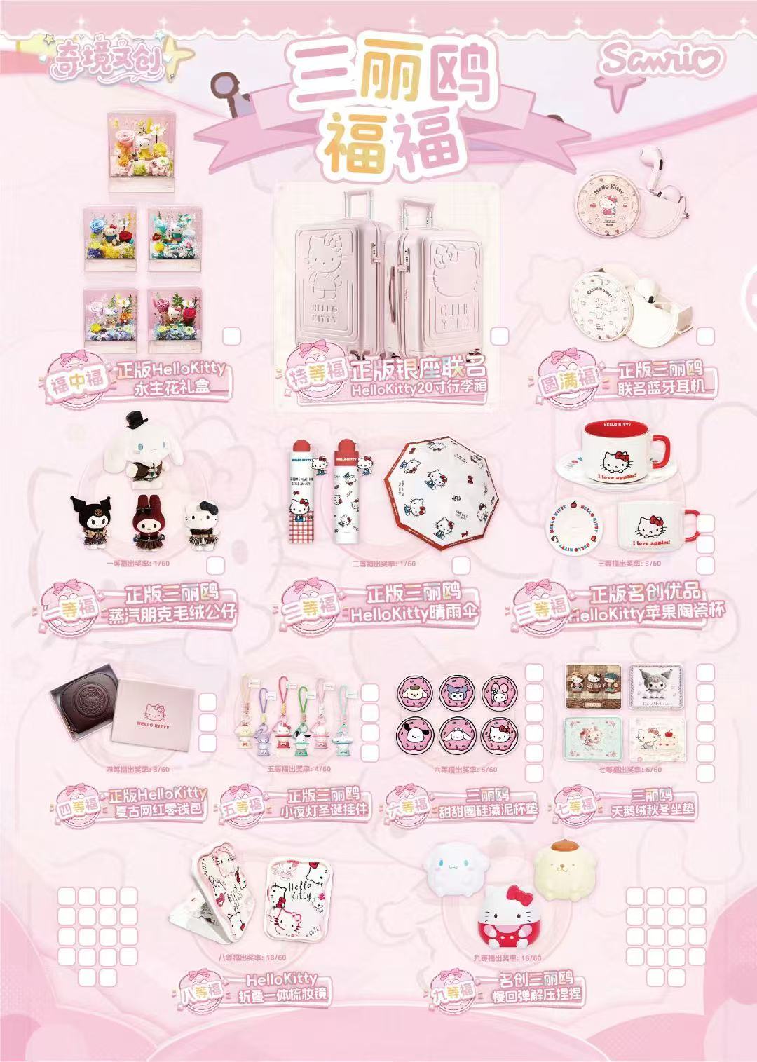 【匣·专属】奇境文创·三丽鸥福福（默认代拆）