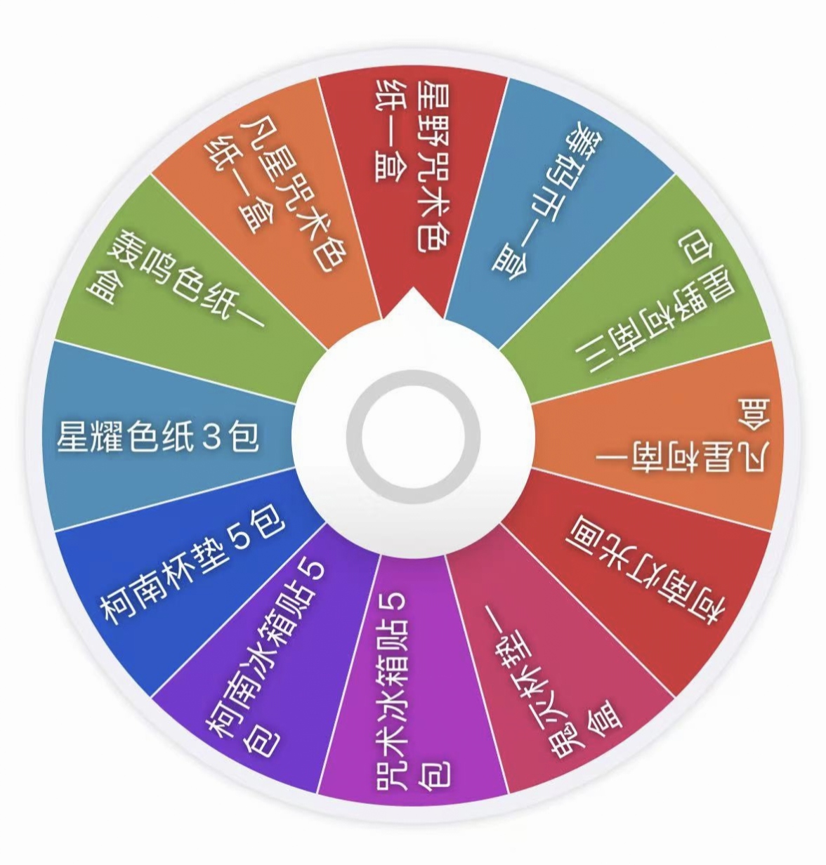 【小竹爽吃大转盘】 全ip 【盲盒代拆】