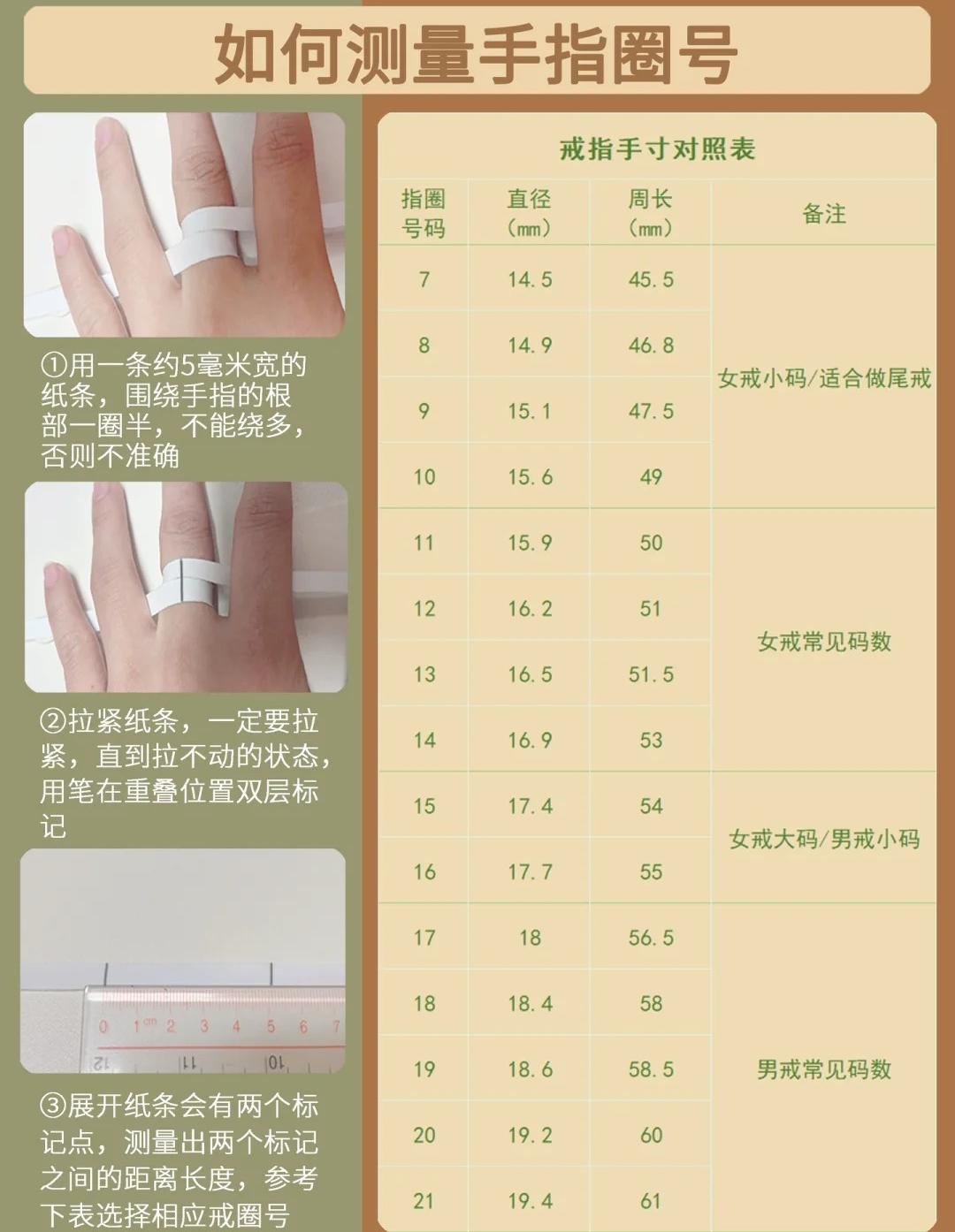 戒指 指圈 测量方式