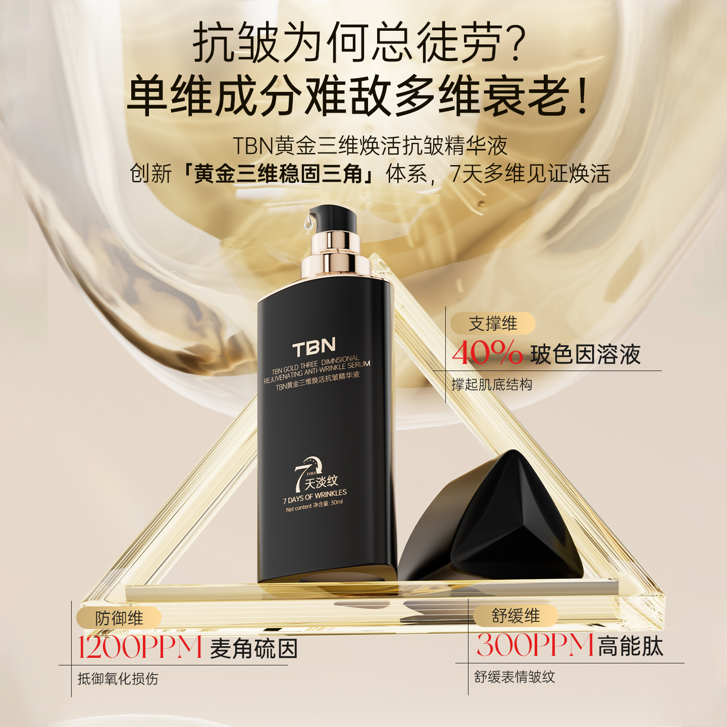 【7天淡纹】TBN黄金三维焕活抗皱精华液28年到期