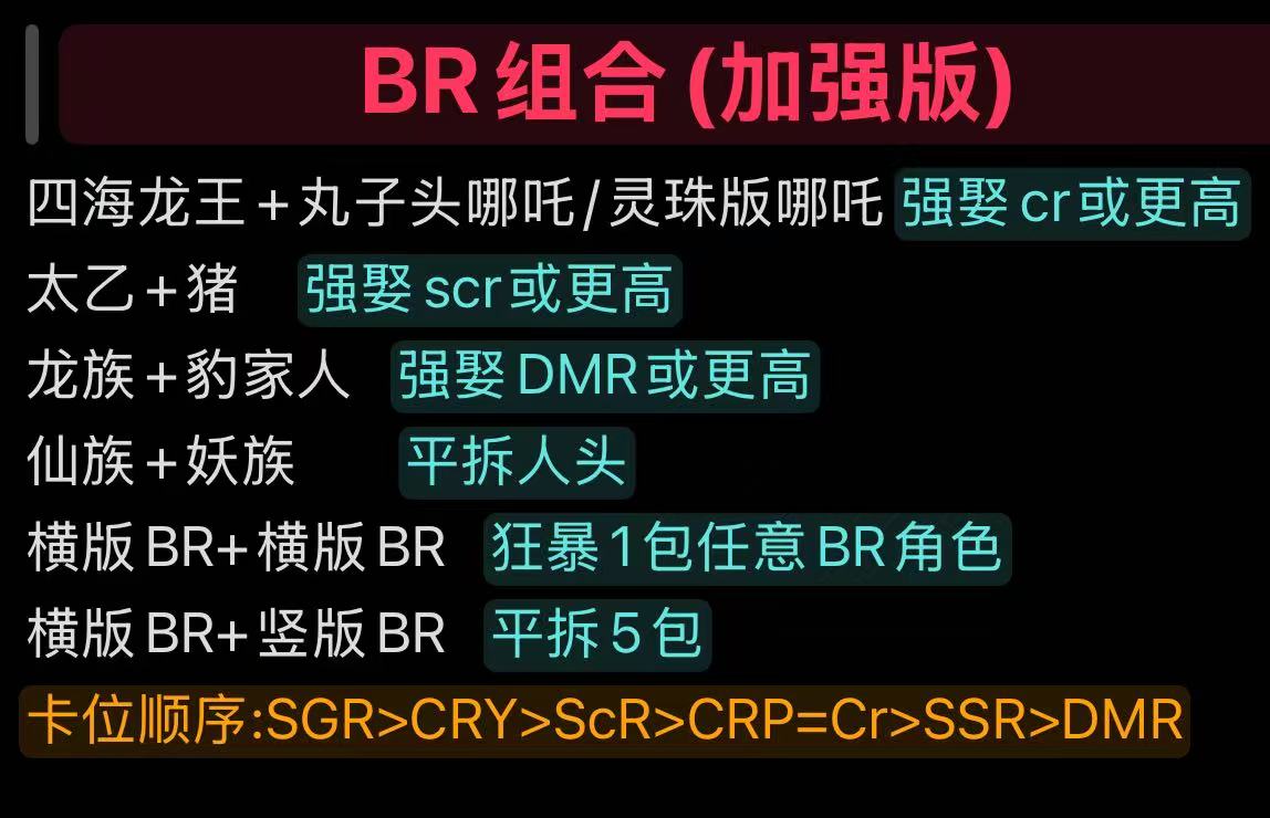 卡游【组合BR加强版  代拆】哪吒之魔童闹海灵焰包第三弹代拆
