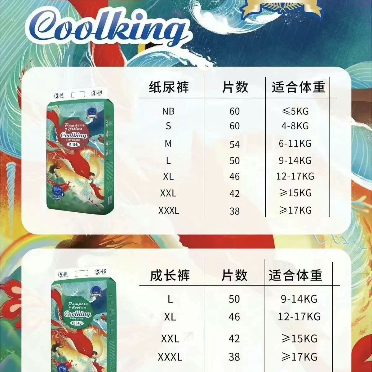 【2包减5米】俄版大鱼新生儿纸尿裤干爽透气拉拉裤尿不湿一体裤