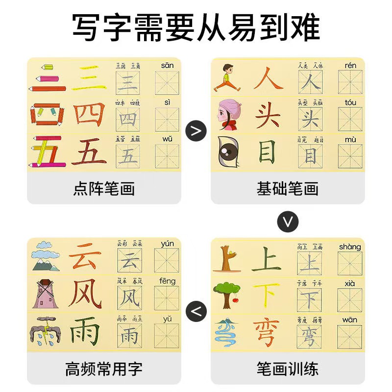 小学生字帖13-35点这个