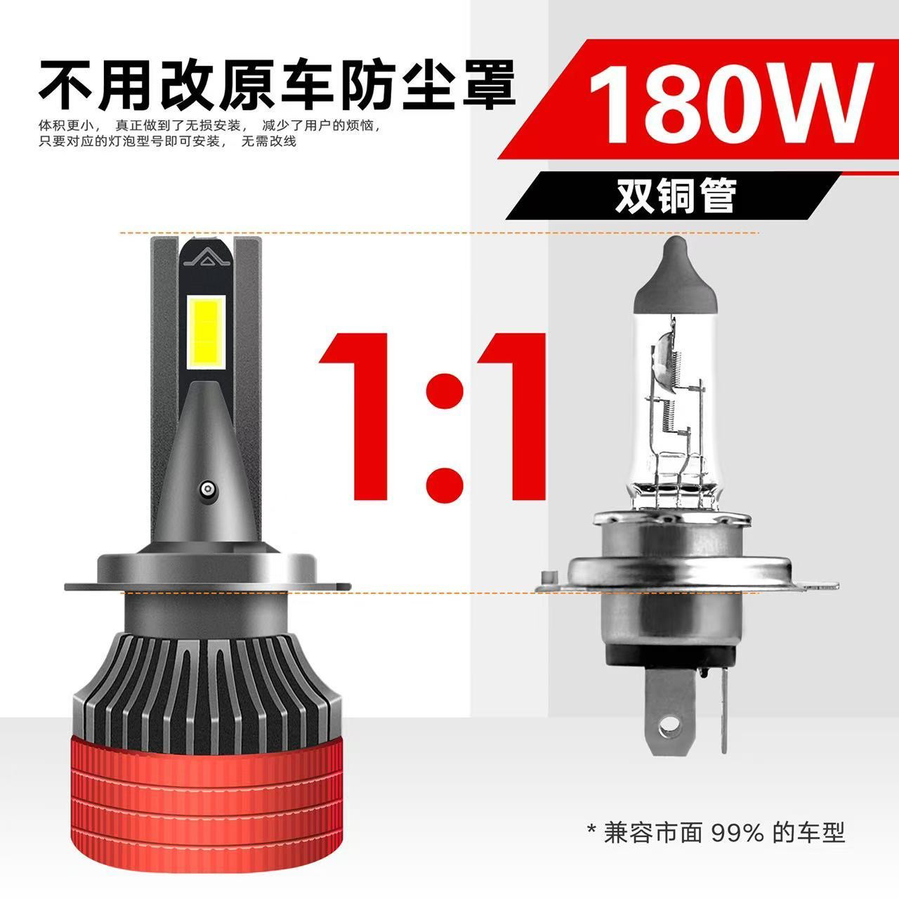 180W激光版LED车灯超白光大功率汽车大灯