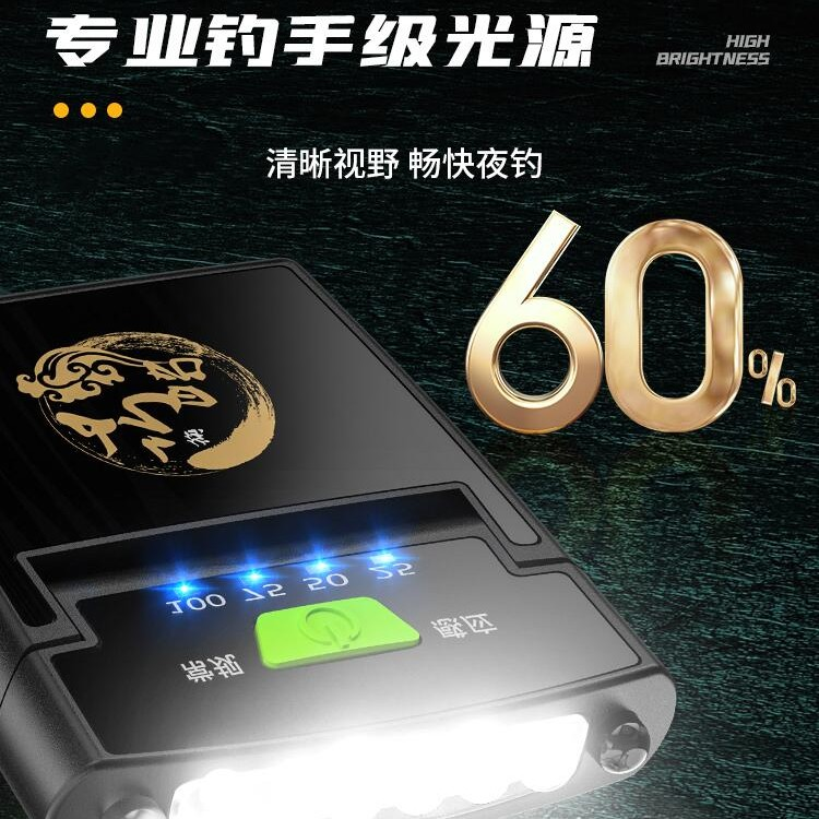 屹昆仑感应功能夜钓专业头灯超长续航护眼LED照明灯帽檐头戴防水