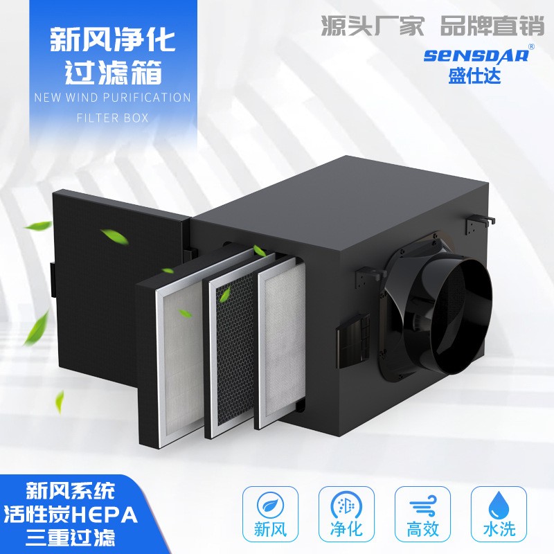 管道空气净化箱家用酒店空气净化箱PM2.5活性炭净化设备新风系统