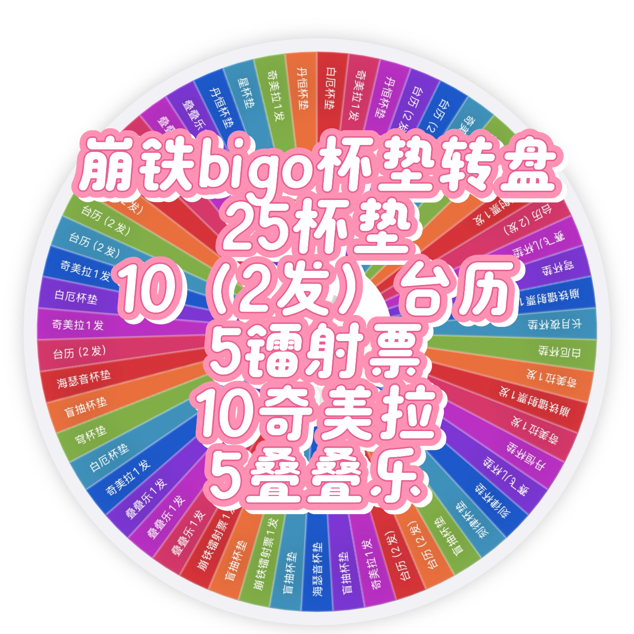 【崩铁精致大转】崩坏星穹铁道gigo联动杯垫/周历/奇美拉等（代拆）