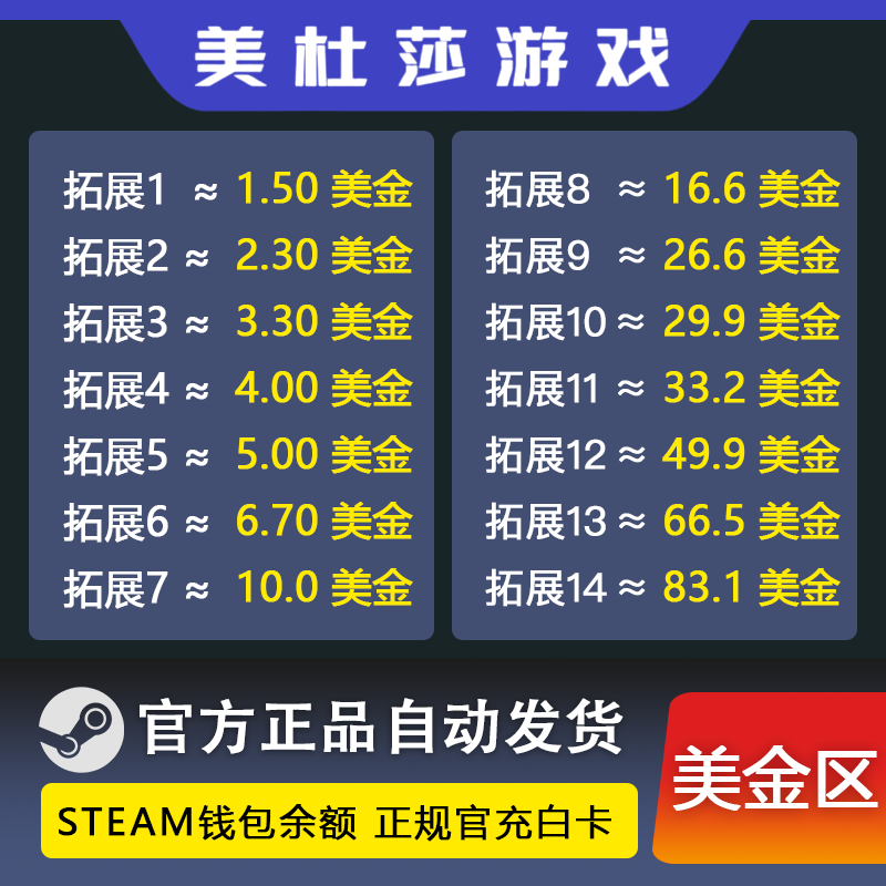 【支持月付】美元区STEAM余额充值卡阿根廷土耳其美金区兑换点卡CDK