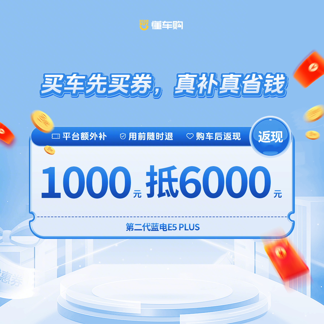 懂车帝【平台补贴】1000抵6000元（第二代蓝电E5 PLUS）福利站专享