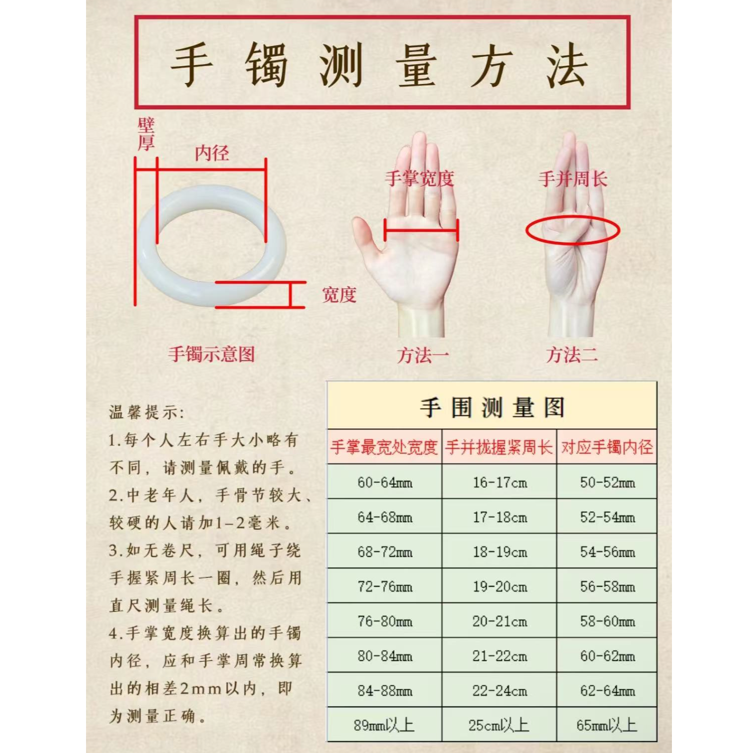 【路路家珠宝】手镯 圈口 尺码 测量方法（勿拍）