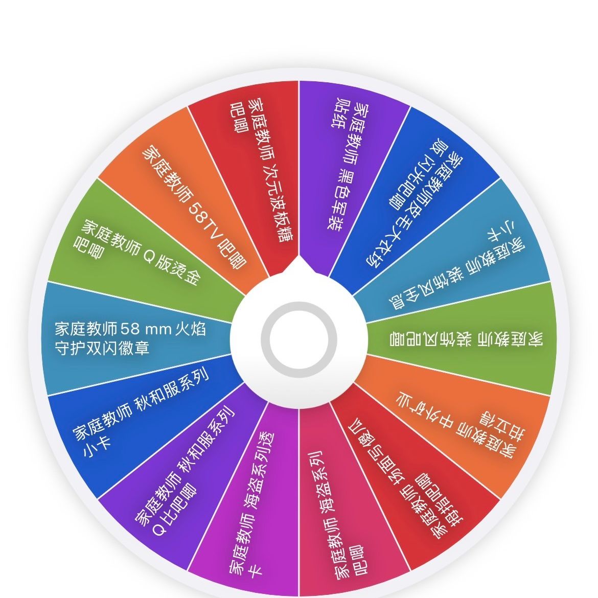 【家庭教师】福福转盘(下单默认代拆)