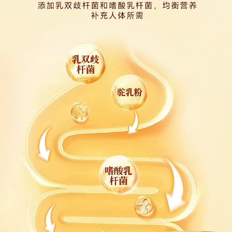 【拍一发四】益生菌驼奶方便食品