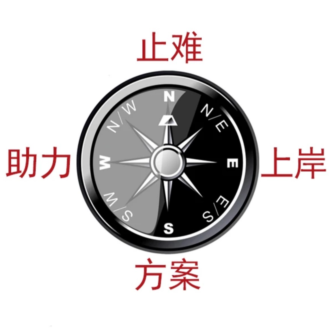 方向指难针一V一/指南针YYY