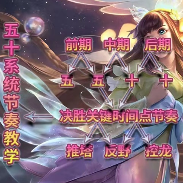 五十教学精英版系统课jy