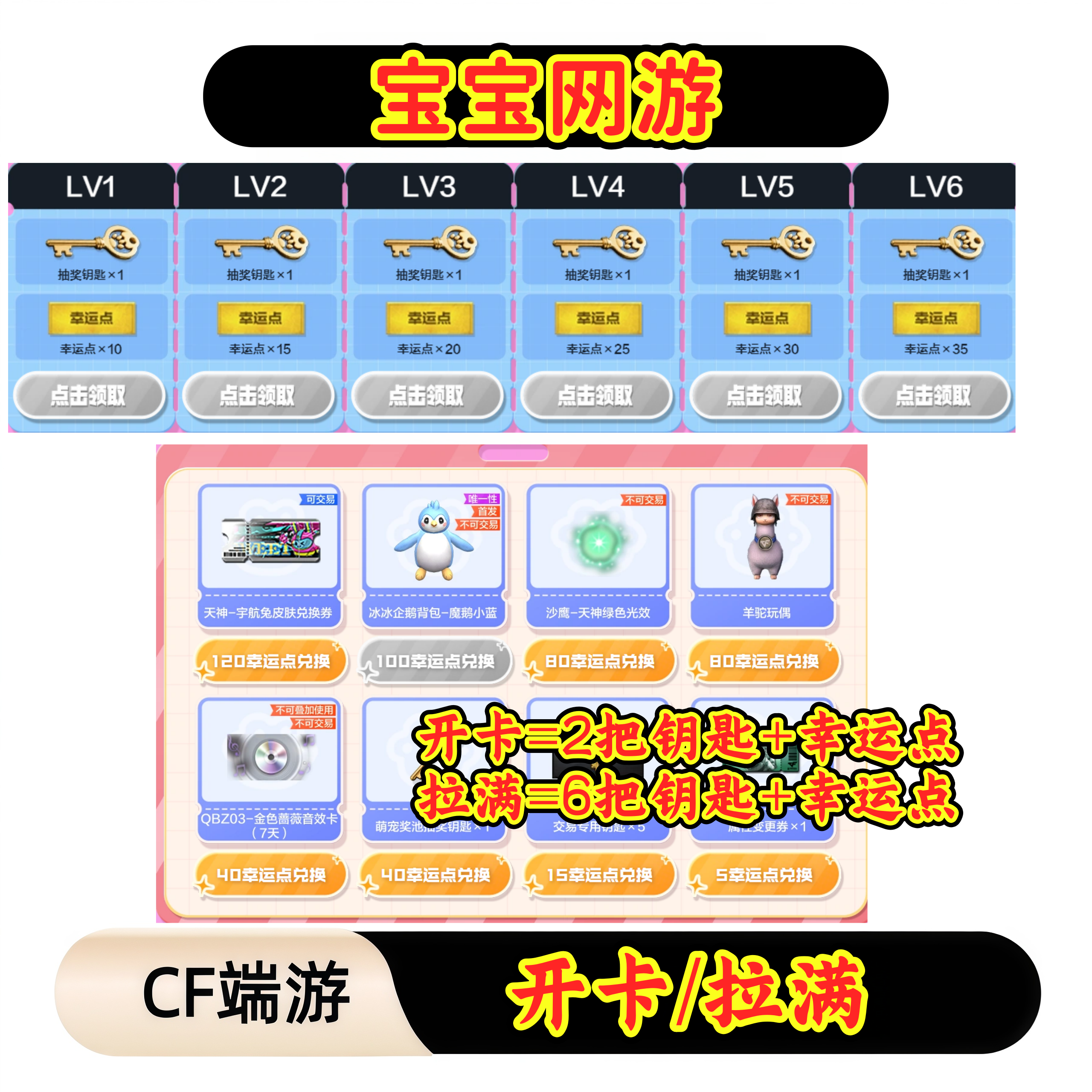 CF穿越火线端游商品【幻神汪汪小队开卡拉满】