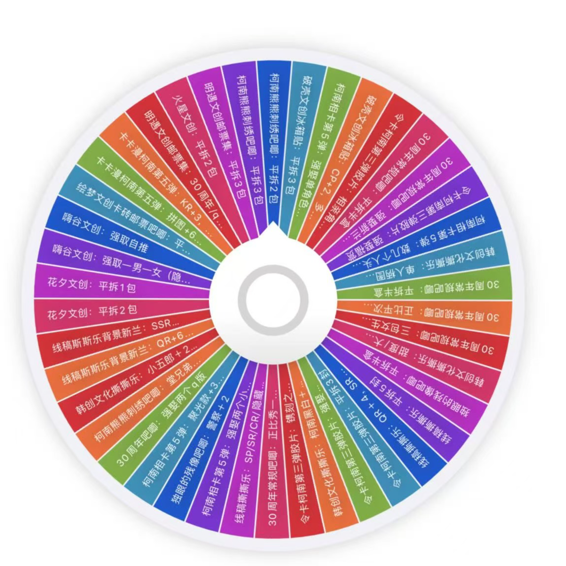 【柯南大混池】名侦探柯南IP混池大乱斗- 盲盒系列-Q