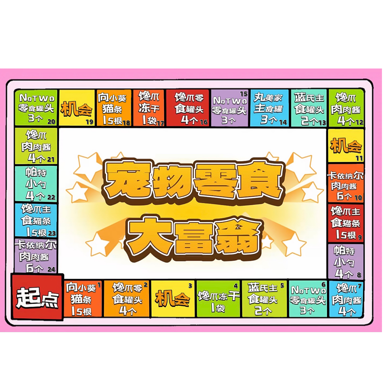 【宠物零食大富翁】猫咪狗狗宠物零食