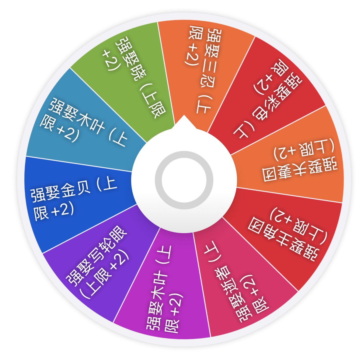 EAKI强娶清仓大转盘盲盒