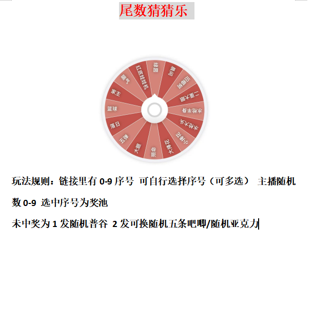 【日谷】快乐猜尾数咒术回战盲盒玩法中古池