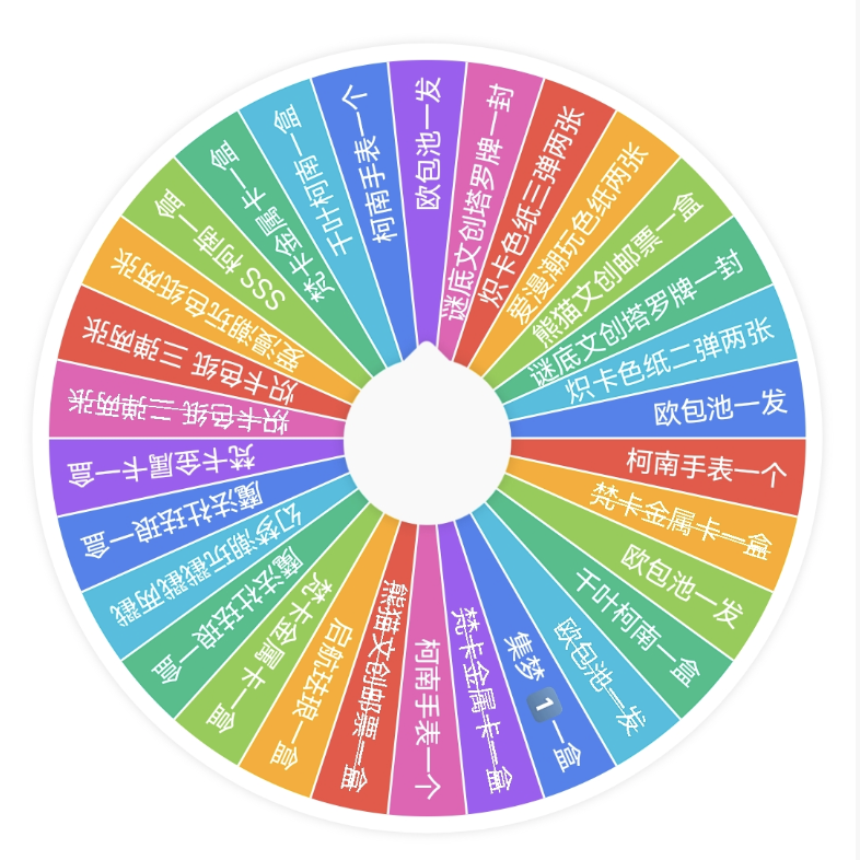 【转转乐】柯南混池转转乐宠粉福福（默认代拆）