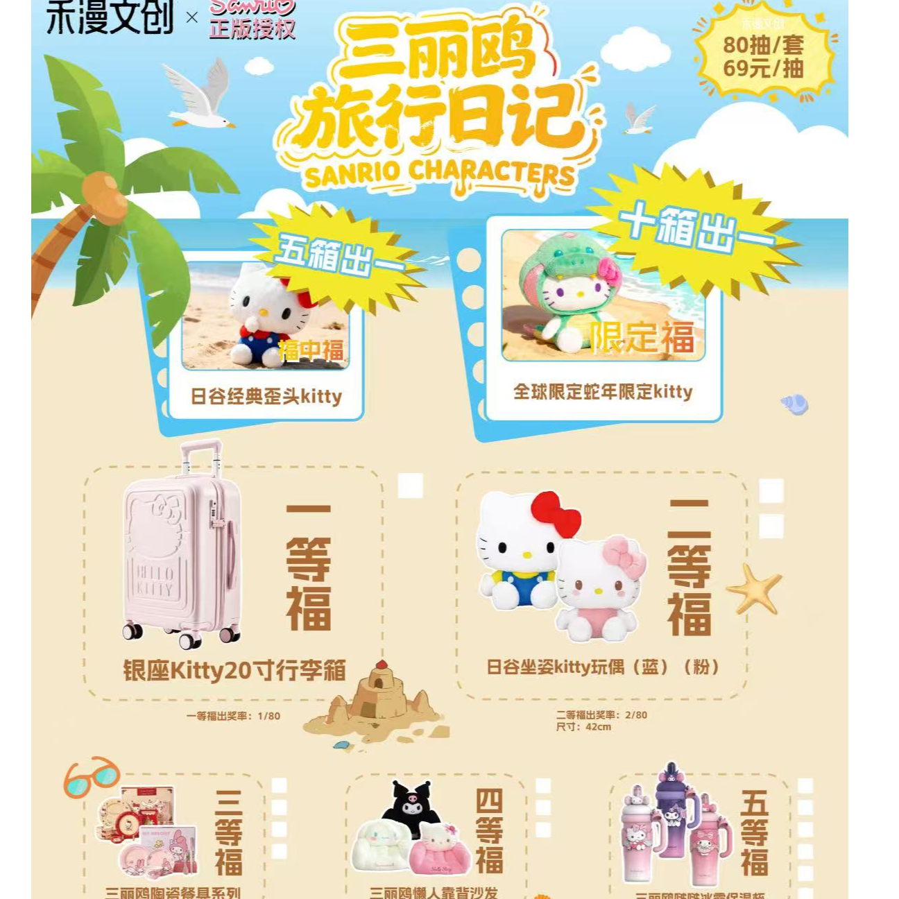 【正版授权×三丽鸥旅行日记系列一番福】（代拆）