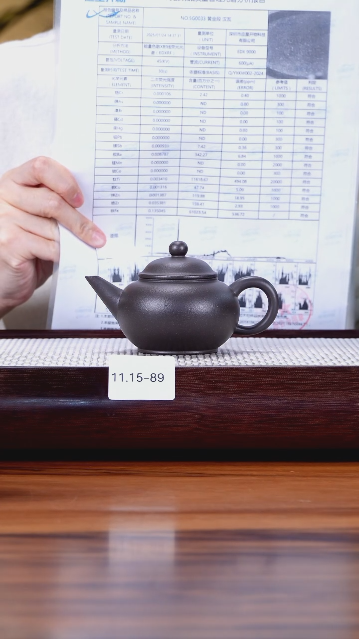 茶壶紫砂用****911.15-89 千禧天青 水平150