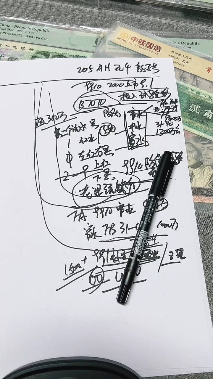 991   AB  5冠补号      标十 