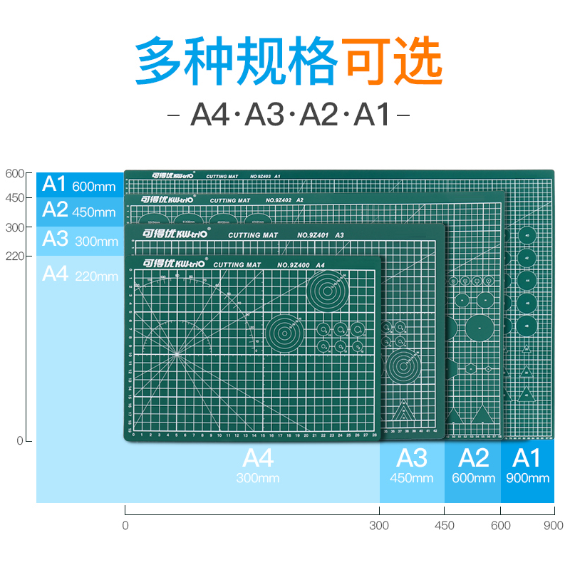 双面切割垫板切割板penbeat垫板手帐雕刻A4活页写字工作多功能