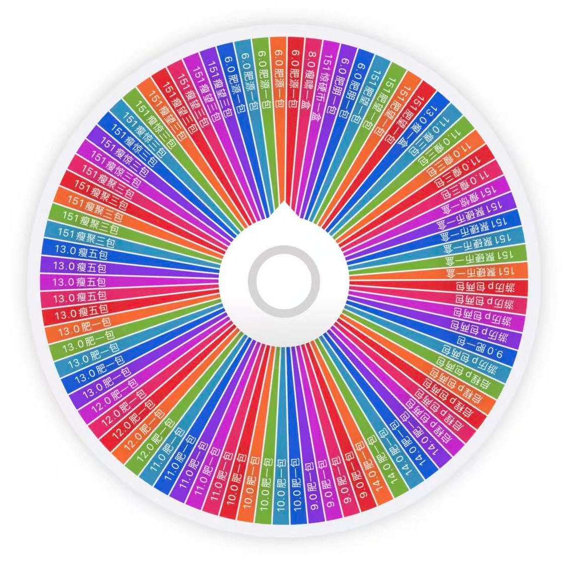 宝可梦简中卡牌大转盘【默认代拆】