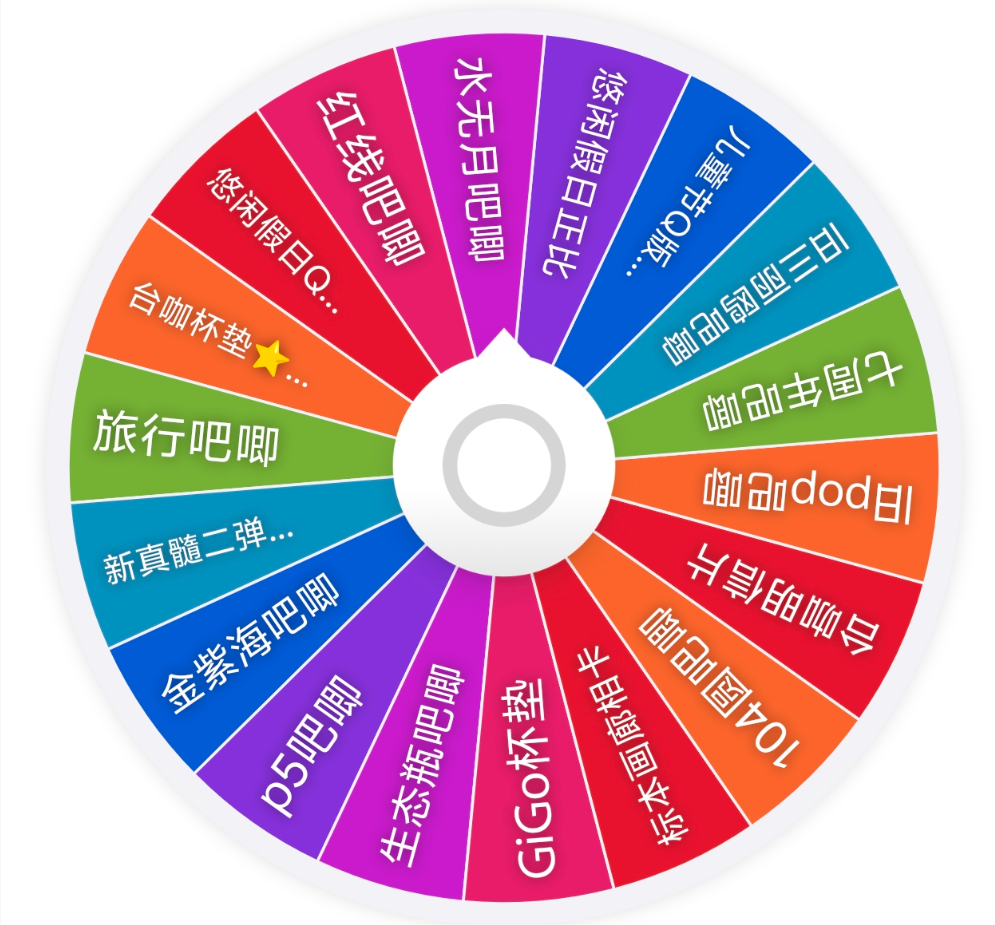 【第五人格】马卡龙  糕特明选 台咖转盘