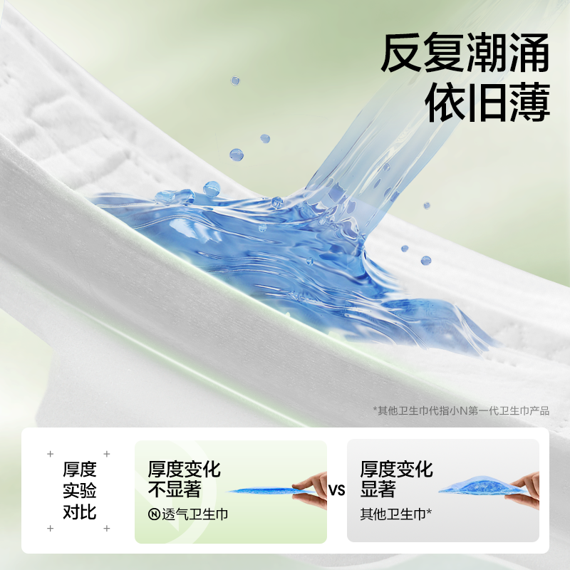 【夏日专研】小N透气卫生巾超薄瞬吸透气速吸干爽姨妈巾SP 图片 4