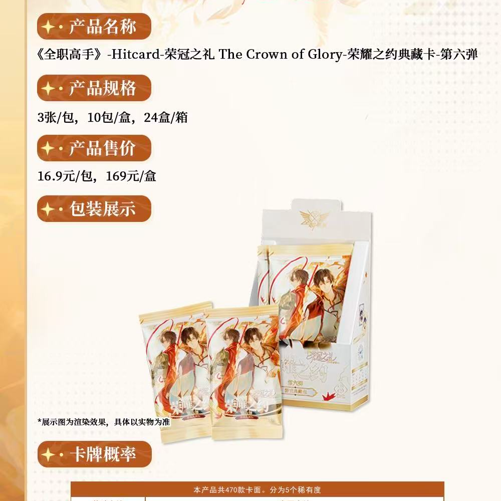 阅文好物全职高手荣冠之礼 The Crown of Glory荣耀之约典藏第6弹