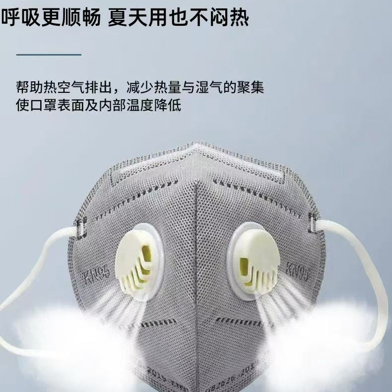 双阀KN95加厚防尘口罩头戴式无纺布防PM2.5焊接打磨专用独立包装商品图