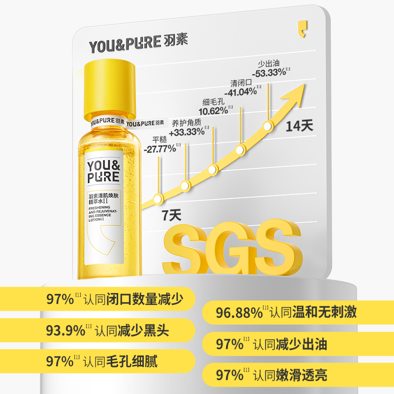 羽素闭口水无酸控油祛闭口细毛孔嫩滑肌肤湿敷水爽肤水zsz