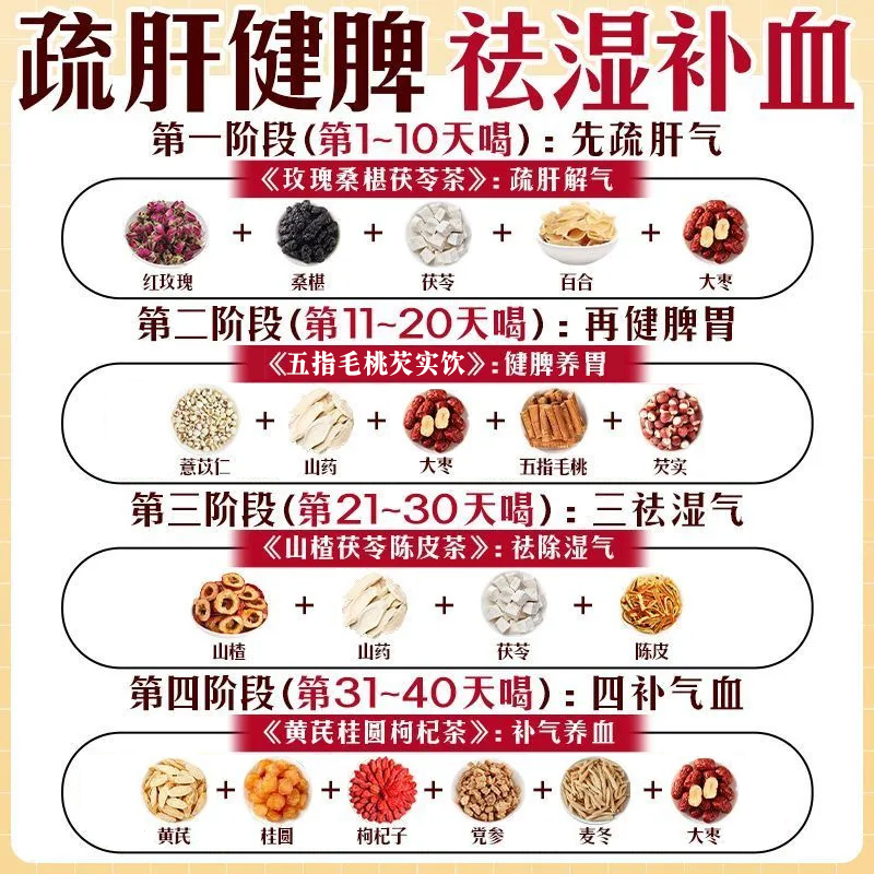 国洲调理脾胃四阶段疏肝健脾祛湿补气血健脾养胃纯天然花草养生茶